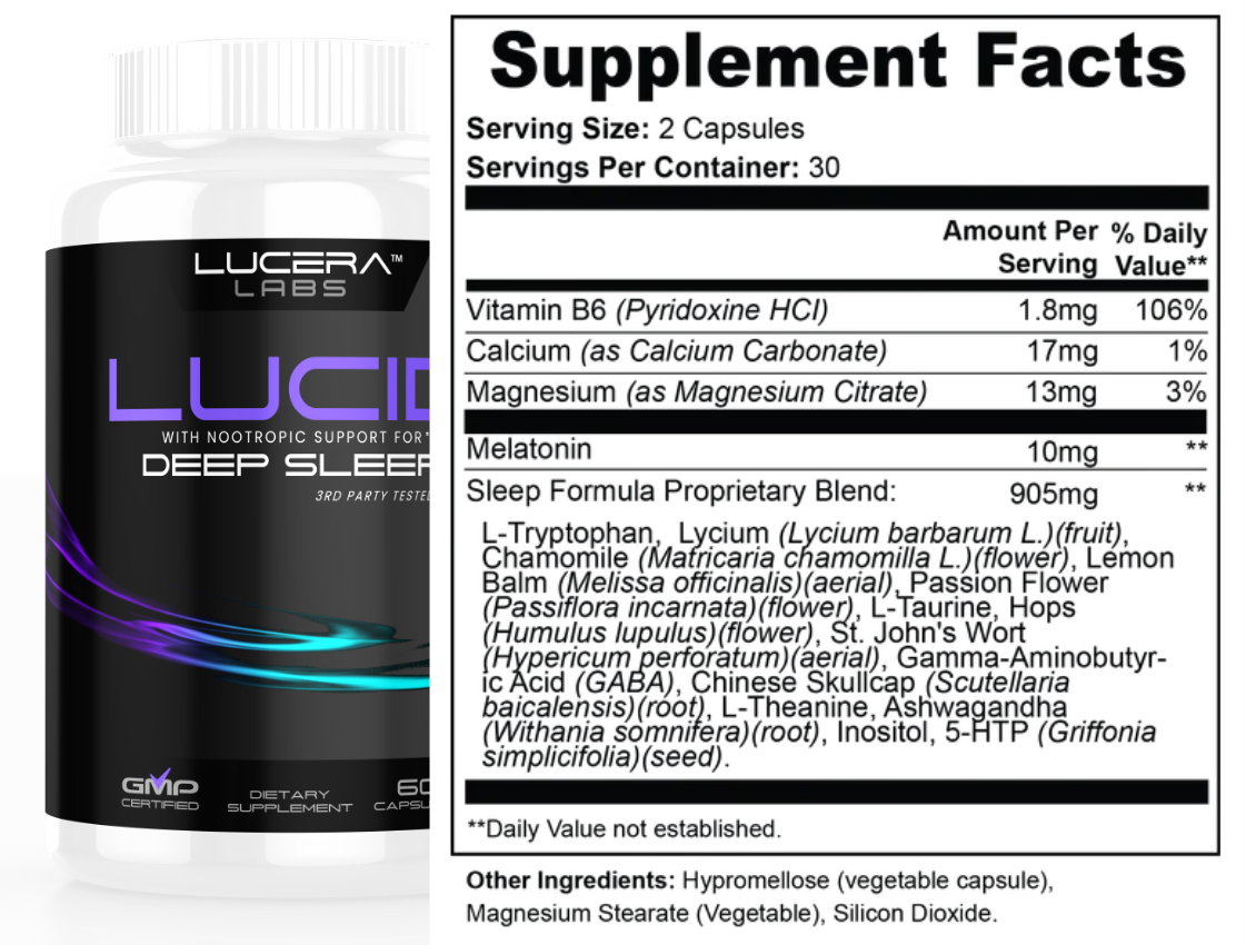 The Lucera Performance Bundle