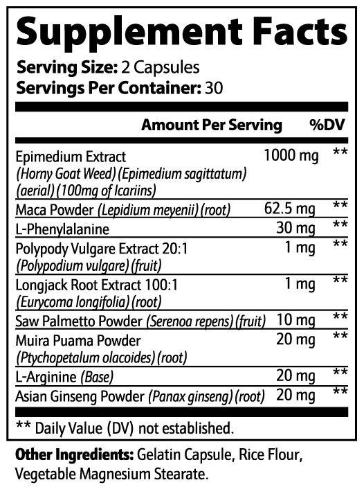 VIRIL - Natural Vitality & Performance Support