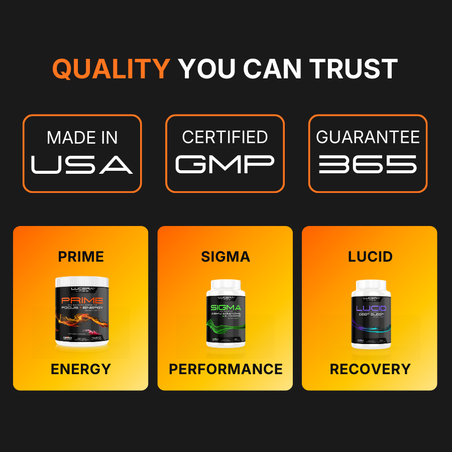 The Lucera Performance Bundle