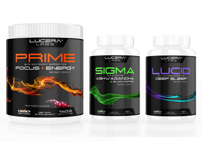 The Lucera Performance Bundle