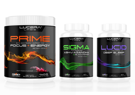 The Lucera Performance Bundle